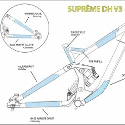 KIT CLEARPROTECT CUSTOM POUR SUPREME DH V3 MAT